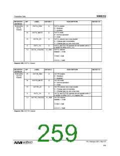浏览型号WM8352的Datasheet PDF文件第259页