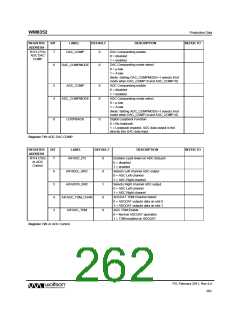 浏览型号WM8352的Datasheet PDF文件第262页