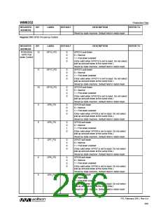 浏览型号WM8352的Datasheet PDF文件第266页