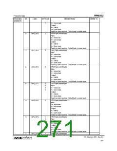 浏览型号WM8352的Datasheet PDF文件第271页