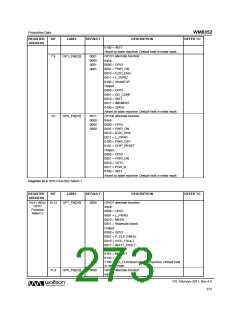 浏览型号WM8352的Datasheet PDF文件第273页