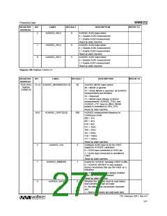 浏览型号WM8352的Datasheet PDF文件第277页