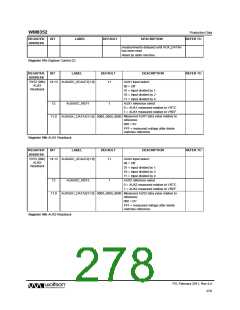 浏览型号WM8352的Datasheet PDF文件第278页