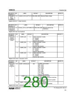 浏览型号WM8352的Datasheet PDF文件第280页