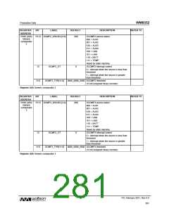 浏览型号WM8352的Datasheet PDF文件第281页