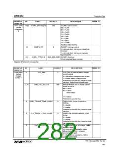 浏览型号WM8352的Datasheet PDF文件第282页