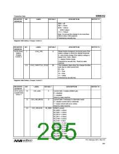 浏览型号WM8352的Datasheet PDF文件第285页