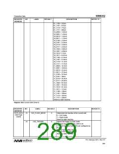 浏览型号WM8352的Datasheet PDF文件第289页