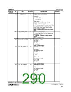 浏览型号WM8352的Datasheet PDF文件第290页