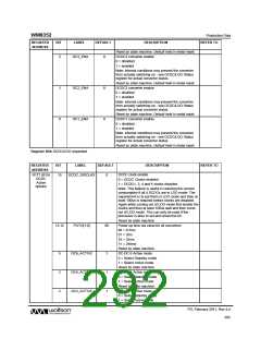 浏览型号WM8352的Datasheet PDF文件第292页