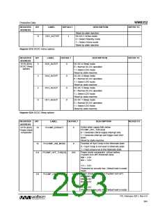 浏览型号WM8352的Datasheet PDF文件第293页