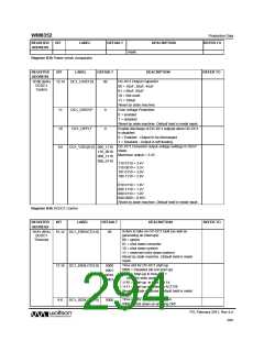 浏览型号WM8352的Datasheet PDF文件第294页