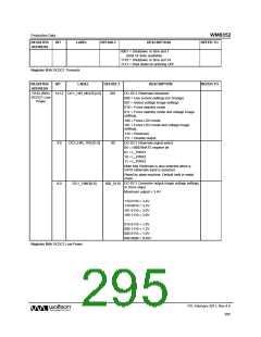 浏览型号WM8352的Datasheet PDF文件第295页