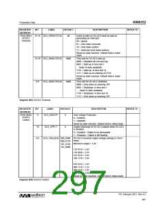 浏览型号WM8352的Datasheet PDF文件第297页