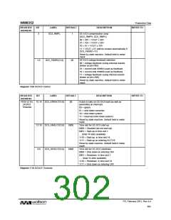 浏览型号WM8352的Datasheet PDF文件第302页