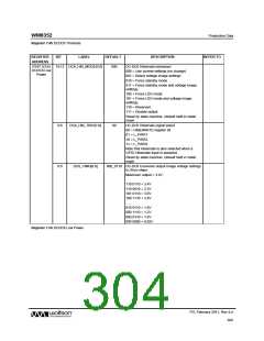 浏览型号WM8352的Datasheet PDF文件第304页