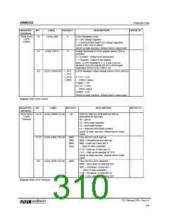 浏览型号WM8352的Datasheet PDF文件第310页