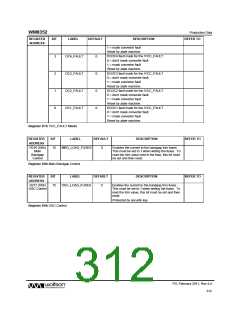 浏览型号WM8352的Datasheet PDF文件第312页