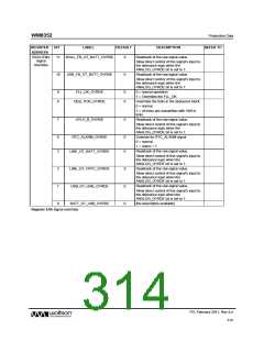 浏览型号WM8352的Datasheet PDF文件第314页