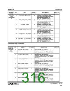浏览型号WM8352的Datasheet PDF文件第316页