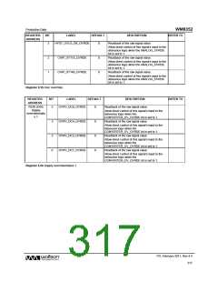 浏览型号WM8352的Datasheet PDF文件第317页