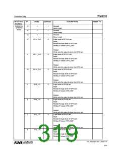 浏览型号WM8352的Datasheet PDF文件第319页