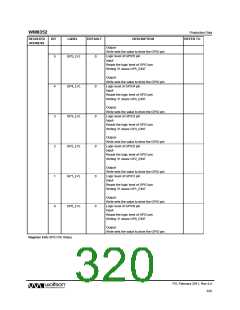 浏览型号WM8352的Datasheet PDF文件第320页