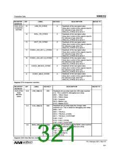 浏览型号WM8352的Datasheet PDF文件第321页