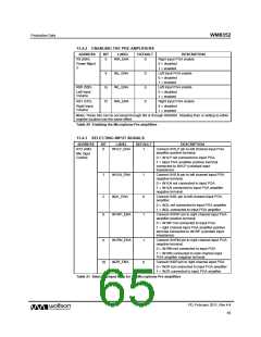 浏览型号WM8352的Datasheet PDF文件第65页