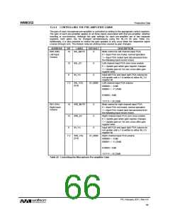 浏览型号WM8352的Datasheet PDF文件第66页