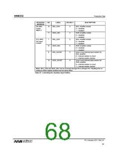 浏览型号WM8352的Datasheet PDF文件第68页