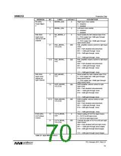 浏览型号WM8352的Datasheet PDF文件第70页