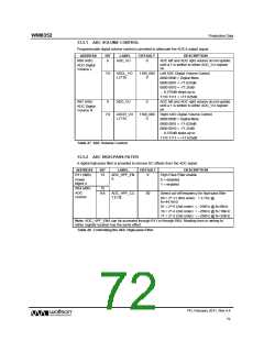 浏览型号WM8352的Datasheet PDF文件第72页