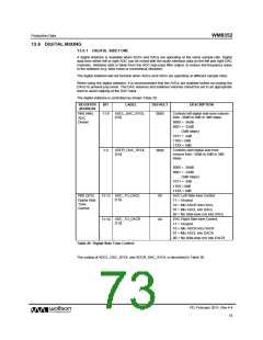 浏览型号WM8352的Datasheet PDF文件第73页