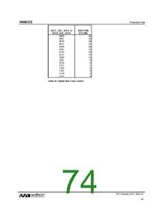 浏览型号WM8352的Datasheet PDF文件第74页