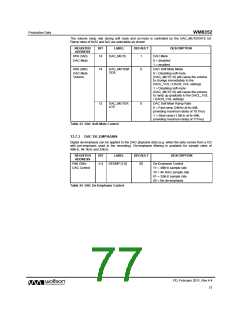 浏览型号WM8352的Datasheet PDF文件第77页