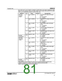 浏览型号WM8352的Datasheet PDF文件第81页