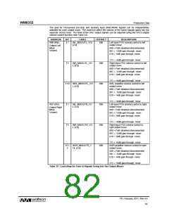 浏览型号WM8352的Datasheet PDF文件第82页