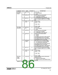 浏览型号WM8352的Datasheet PDF文件第86页