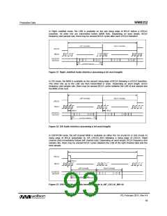 浏览型号WM8352的Datasheet PDF文件第93页