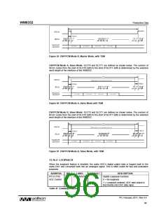 浏览型号WM8352的Datasheet PDF文件第96页