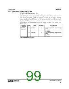 浏览型号WM8352的Datasheet PDF文件第99页