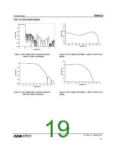 浏览型号WM8524的Datasheet PDF文件第19页