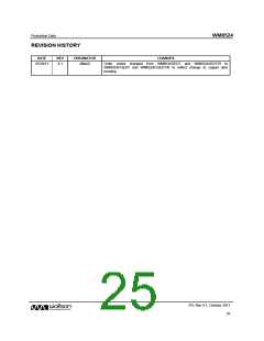浏览型号WM8524的Datasheet PDF文件第25页
