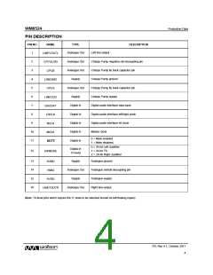 浏览型号WM8524的Datasheet PDF文件第4页