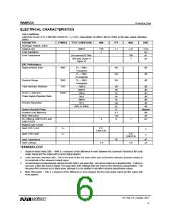 浏览型号WM8524的Datasheet PDF文件第6页