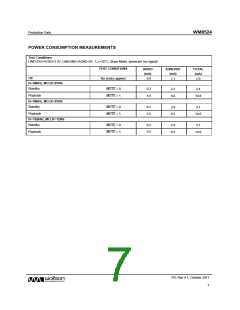 浏览型号WM8524的Datasheet PDF文件第7页
