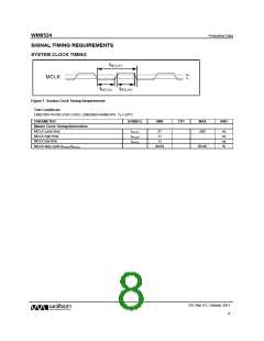 浏览型号WM8524的Datasheet PDF文件第8页