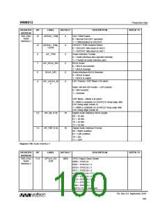 浏览型号WM8912GEFL/RV的Datasheet PDF文件第100页
