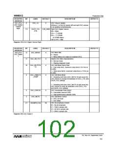 浏览型号WM8912GEFL/RV的Datasheet PDF文件第102页